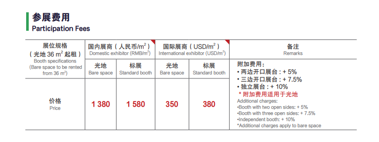 抓紧报名2024中国涂料原料展【W1-W3】2024规模又扩大了