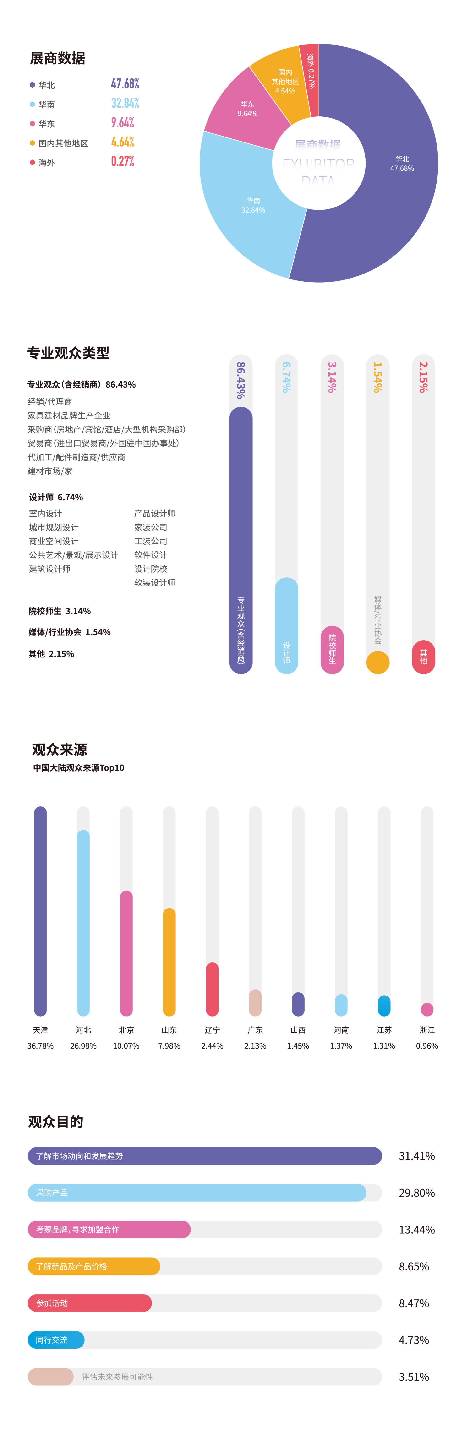 2025天津国际家居博览会》擎动未来，全案启航：2025实木家具可持续发展大会将在津举办！