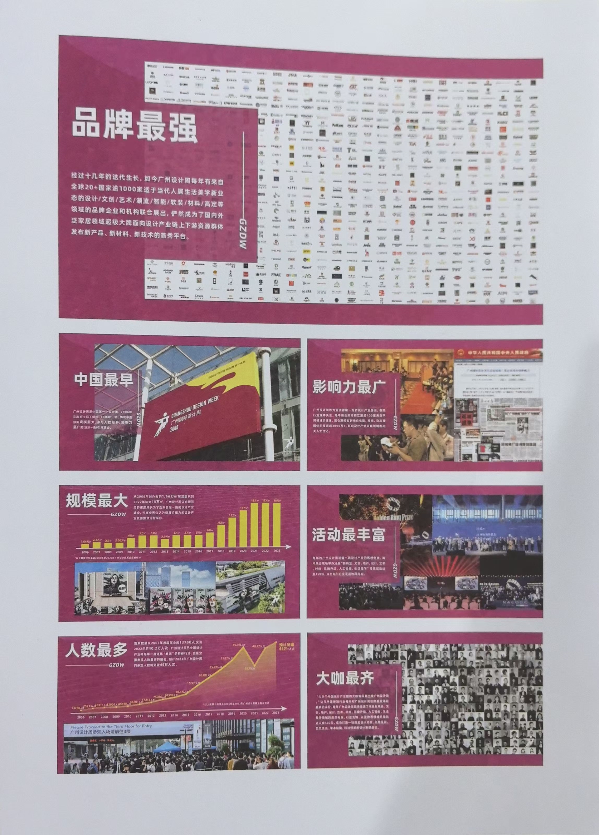 重磅！2025广州设计周【来自全球20+国家的1000余家参展品牌和机构】亚洲设计产业第一展