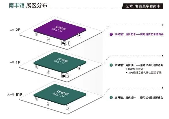 主办方新发布-2025第20届广州设计周——艺术+奢品美学看南丰