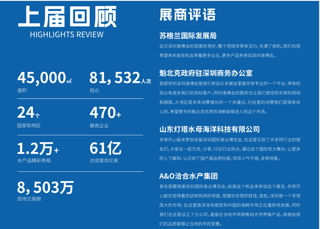 2025深圳渔博会上届回顾.png