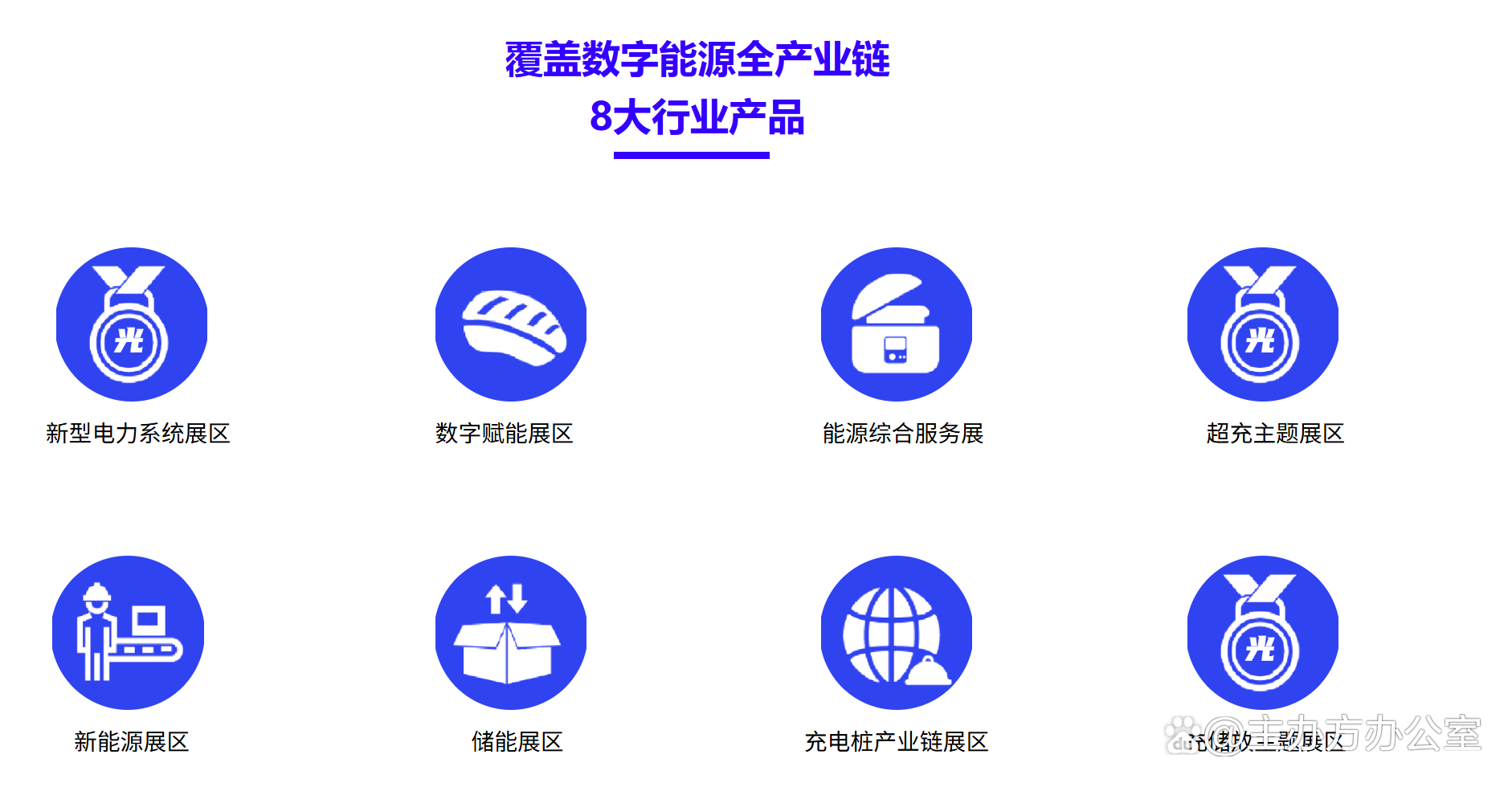 2025深圳国际数字能源暨光伏、储能产业博览会