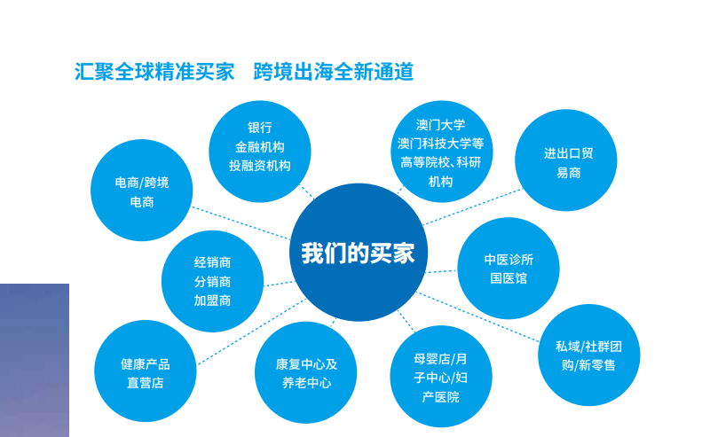 2025珠海买家.png