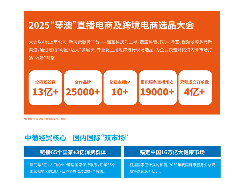 2025珠海电商.png