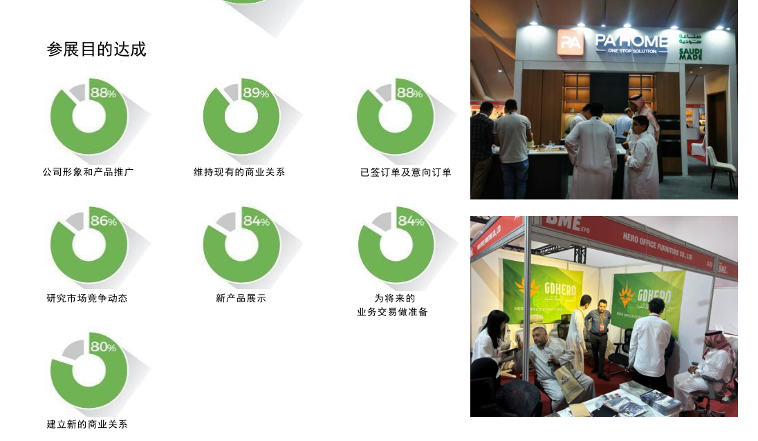 2026沙特建材展参展目的达成.png
