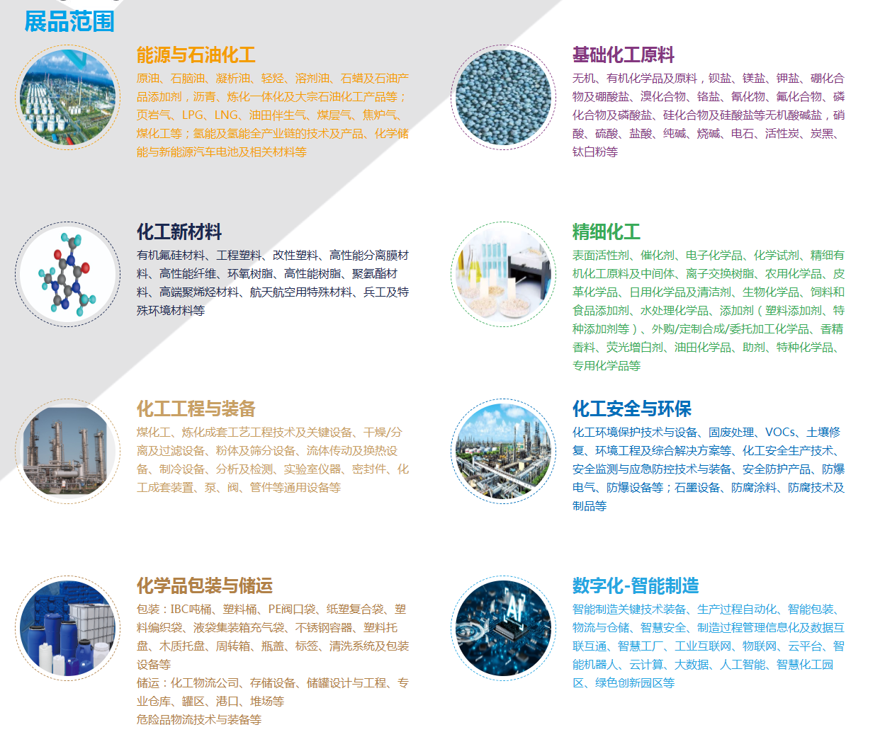 展品范围1.png 展品范围1.png