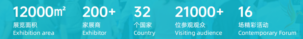 03展会规模.png