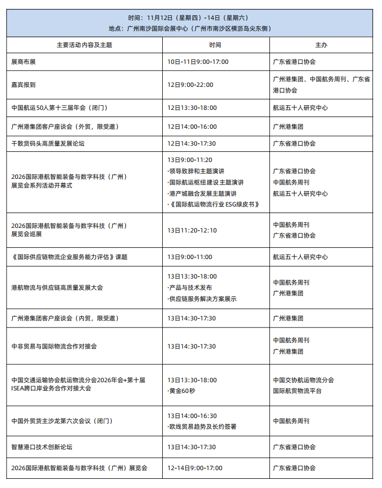 09主要活动.png